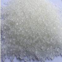 phu-gia-tang-tron-cho-mang-nhua